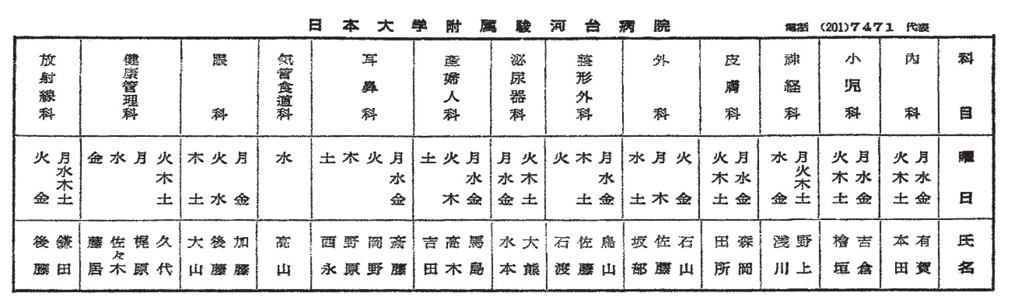 駿河台病院開院当初(昭和38年6月)の外来担当表
