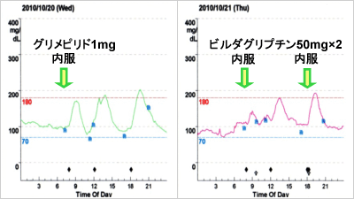 65Βj 2^Aa CGM̌