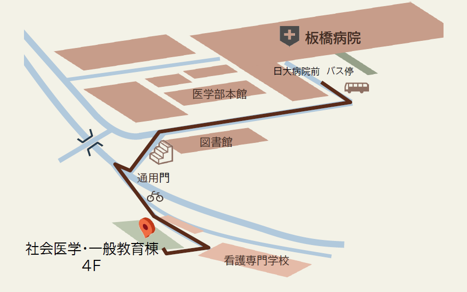 板橋病院から当教室へのご案内