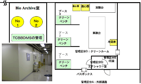 リサーチセンターB2 臍帯血分離室および保存室(Bio Archive室)