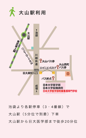 大山駅利用