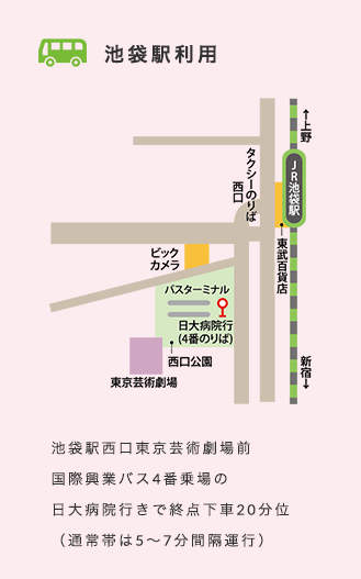 池袋駅利用