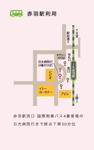 赤羽駅利用